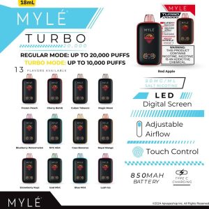 MYLE Turbo 20000 Puffs